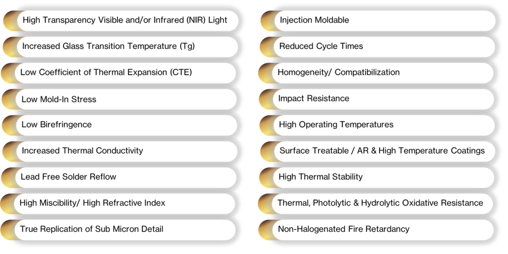 Features and Benefits pic